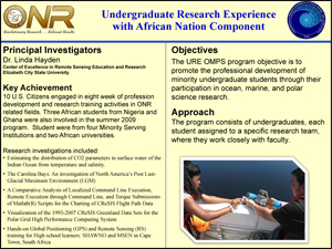 ONR Quad 2009